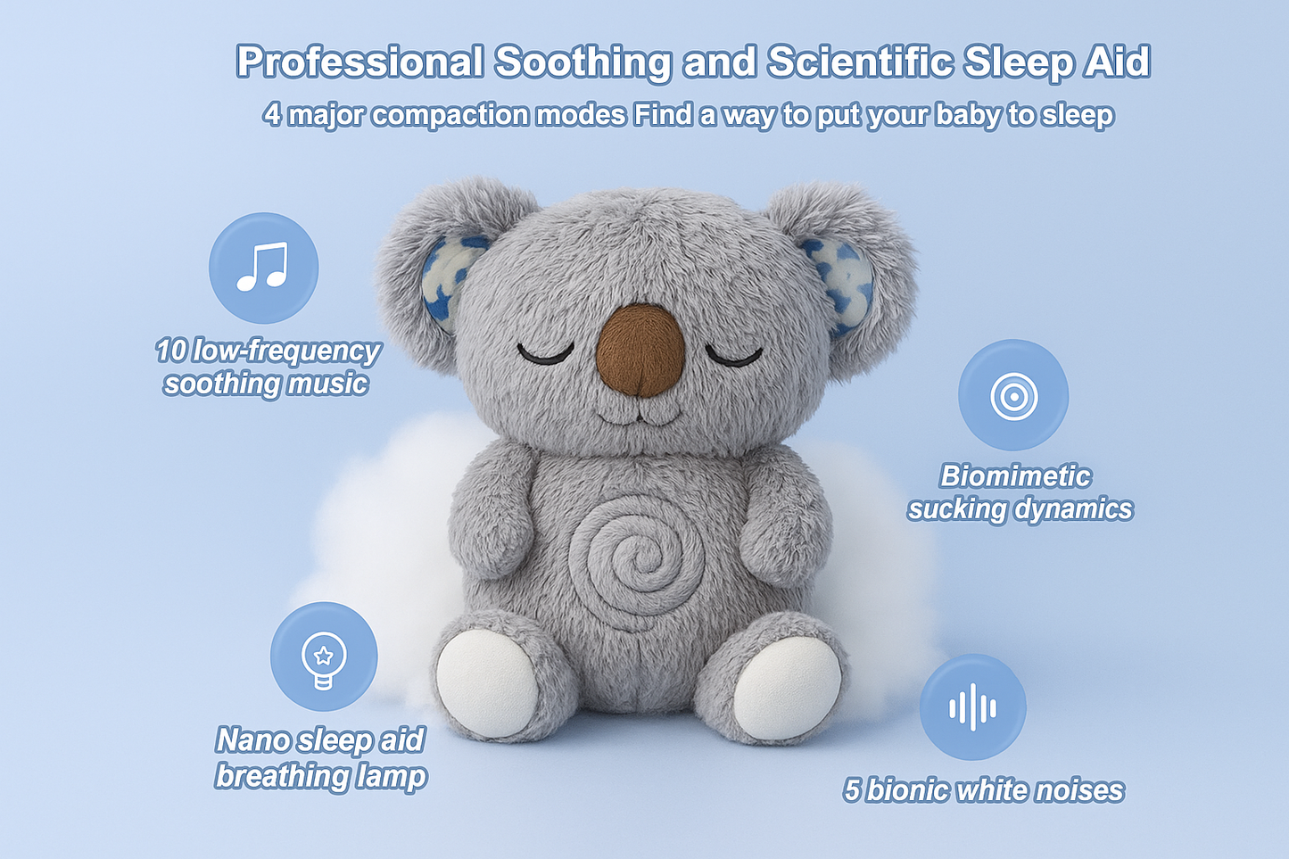 The Breathing Koala - Relief Koala By YourBreathingBuddy™